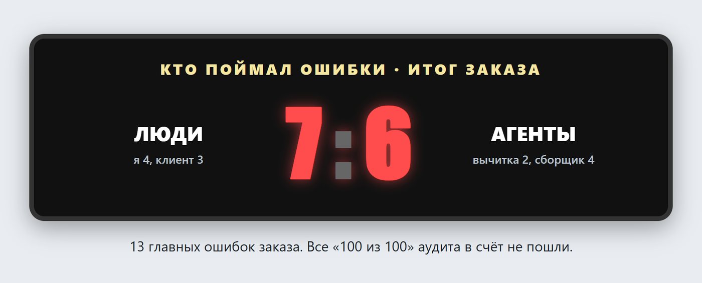 Табло: люди 7, агенты 6