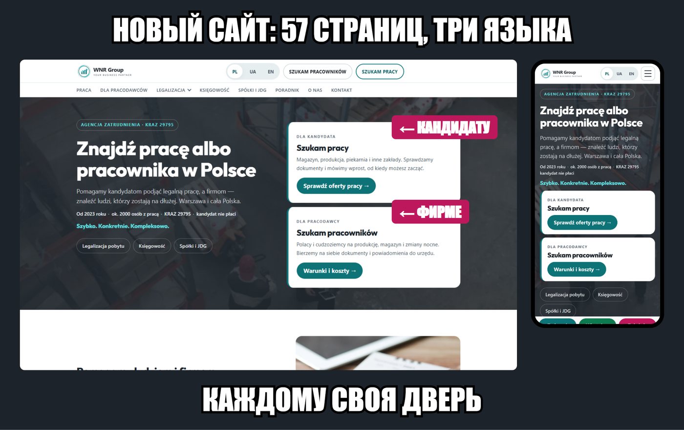 Новый сайт агентства на компьютере и телефоне