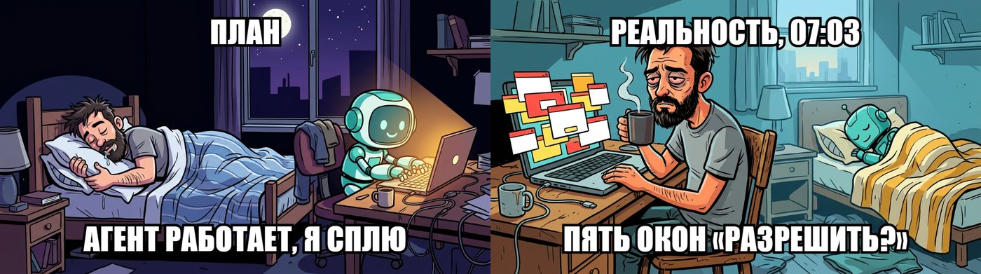 Мем: ожидание и реальность